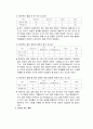 [국어과 교수 학습 과정안] 단원명 단원의 개관 목표 교재 연구 5페이지