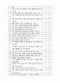 [교회 고등부 여름 수련회] 내 영혼의 Wi-Fi (말씀 학습목표) 24페이지