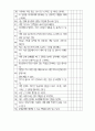 [교회 고등부 여름 수련회] 내 영혼의 Wi-Fi (말씀 학습목표) 25페이지