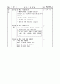 도덕 이야기 수업 모형 및 집단 탐구 수업모형의 개념과 특징 9페이지