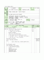 상상표현 - 교수학습 과정안 4페이지