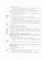 역할놀이 수업모형과 경험수업모형 - 3 따스한 손길 행복한 세상 2페이지