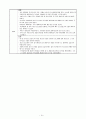 사랑의 복지관 교양활동 프로그램 계획서 및 결과보고서 10페이지