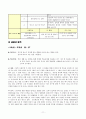 예절 덕목에 관한 교과서 분석 11페이지