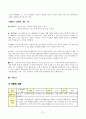 예절 덕목에 관한 교과서 분석 21페이지