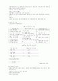 중복  지체부자유아 진로  직업 교육 [개념 및 의의 학생 진로 상담] 6페이지