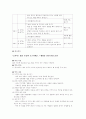 주요가치 덕목 준법 개념 필요성 격언 및 명언 교과서 분석 및 대안사례 지도안 36페이지