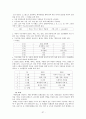 청년기 교육목회에 관한 고찰 37페이지