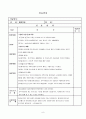 평화의 집 실습일지(15주차) 9페이지