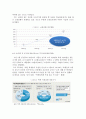 학생권리 보호와 교권의 존중 (학생권리와 교권 조화의 중요성 침해 보호의 해결방안) 10페이지