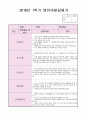 영유아 발달평가 6페이지