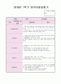 영유아 발달평가 9페이지