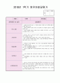 영유아 발달평가 10페이지