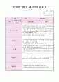 영유아 발달평가 12페이지
