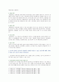 [교육공학] 교육공학에 대한 교육공학자들의 정의를 참고하여 자기 자신 나름대로의 교육공학에 대한 정의 교육공학의 다섯 가지 주요 영역 설명 각각의 영역이 유아교육 현장 적용 예 4페이지