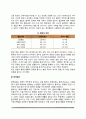 성인기의 건강과 질병(성인기 비만 고혈압 동맥경화 심장질환 당뇨병 암) 3페이지