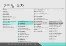 북한이탈주민보호정착지원에 관한 법률북한이탈주민정착지원시설의 설치북한이탈주민지원재단 4페이지