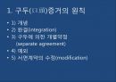 구두증거의 원칙구두증거의 원칙UCC 적용 사례사기방지법구두계약 유효보증계약 2페이지