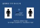 구두증거의 원칙구두증거의 원칙UCC 적용 사례사기방지법구두계약 유효보증계약 15페이지