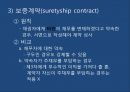 구두증거의 원칙구두증거의 원칙UCC 적용 사례사기방지법구두계약 유효보증계약 35페이지