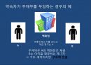 구두증거의 원칙구두증거의 원칙UCC 적용 사례사기방지법구두계약 유효보증계약 36페이지