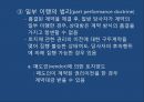 구두증거의 원칙구두증거의 원칙UCC 적용 사례사기방지법구두계약 유효보증계약 42페이지