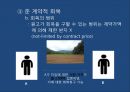 구두증거의 원칙구두증거의 원칙UCC 적용 사례사기방지법구두계약 유효보증계약 57페이지