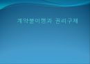 계약불이행과  권리구제무역 계약의 소멸계약의 이행 불능계약위반과 권리 규제매수인의 권리구제이행청구권손해배상청구권 2페이지