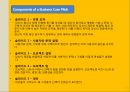 IT 비지니스IT 마케팅IT 경영전략사례비즈니스 가치IT 인프라IT 어플리케이션인프라 구조 37페이지
