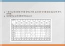 교육과정교육과정의 정의아이즈너(E Eisner)지식사회학신교육사회학지식사회학교육과정학사회학적 분류잠재된 교과과 26페이지