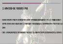 사이버 세계의 인권표현의 자유정보 열람권재판 청구권프라이버시권기본권의 구제사이버 모욕죄사이버 테러 13페이지