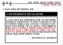 양심과 종교의 자유양심의 자유종교의 자유양심적 병역거부 문제윤리적 양심설사회적 양심설 7페이지