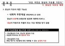 양심과 종교의 자유양심의 자유종교의 자유양심적 병역거부 문제윤리적 양심설사회적 양심설 20페이지