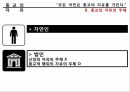 양심과 종교의 자유양심의 자유종교의 자유양심적 병역거부 문제윤리적 양심설사회적 양심설 24페이지