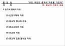 양심과 종교의 자유양심의 자유종교의 자유양심적 병역거부 문제윤리적 양심설사회적 양심설 26페이지