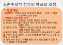 실존주의적상담존주의철학상담철학신학철학정신의학심리학교육학발달이론 17페이지