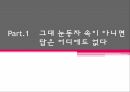 여대생 커리어 개발시련은 나의 힘인생의 오답노트삶의 방식작심삼일습관결심 2페이지