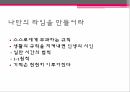 여대생 커리어 개발시련은 나의 힘인생의 오답노트삶의 방식작심삼일습관결심 18페이지