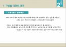 영국의 사회복지 역사구빈법개정구빈법베버리지 보고서오일쇼크노동자법의 출현노동자법엘리자베스 구빈법정주법 7페이지
