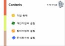 회사설립개인기업과 법인기업개인기업의 장단점법인기업의 장단점개인기업의 설립절차법인기업의 설립절차법인기업의 종류 2페이지