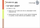 회사설립개인기업과 법인기업개인기업의 장단점법인기업의 장단점개인기업의 설립절차법인기업의 설립절차법인기업의 종류 36페이지
