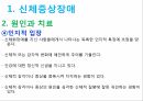 해리장애해리성 정체감장애신해리이론행동주의적 입장해리성 기억상실증신체증상장애란질병불안장애란전환장애란 22페이지