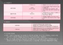 화장품학화장품학 개론화장품의 정의화장품의 분류화장품 제조화장품의 원료화장품의 기술화장품의 안전성 14페이지