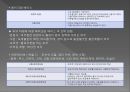 화장품학화장품학 개론화장품의 정의화장품의 분류화장품 제조화장품의 원료화장품의 기술화장품의 안전성 16페이지