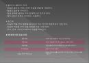 화장품학화장품학 개론화장품의 정의화장품의 분류화장품 제조화장품의 원료화장품의 기술화장품의 안전성 20페이지