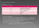 화장품학화장품학 개론화장품의 정의화장품의 분류화장품 제조화장품의 원료화장품의 기술화장품의 안전성 23페이지
