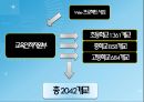 학교사회복지학교복지 관련법학교사회복지의 개념학교사회복지의 발달과정학교사회복지의 가치와 원칙학교사회복지의 이론 41페이지