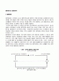 물류관리의 활동영역 2페이지