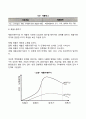 마케팅믹스(제품계획 가격관리 유통경로관리 촉진관리) 6페이지