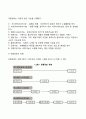 마케팅믹스(제품계획 가격관리 유통경로관리 촉진관리) 9페이지